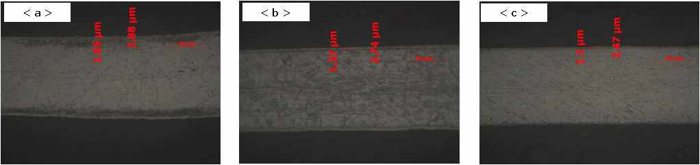 광학현미경으로 관찰한 단면 사진 (a)2.0x10-4 mbar (b)3.8x10-4 mbar (c)5.7x10-4 mbar (x500배)