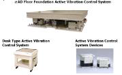 Active Vib. Control System