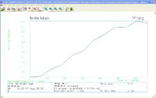 Y-Axis Pitching