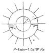 원통의 압축 응력 예 - Circular Vacuum Chamber