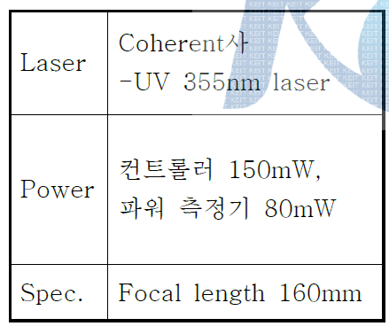 UV 355nm laser조건