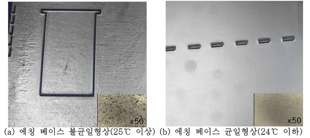 기존 에칭 작업시 에칭온도에 따른 표면 형상