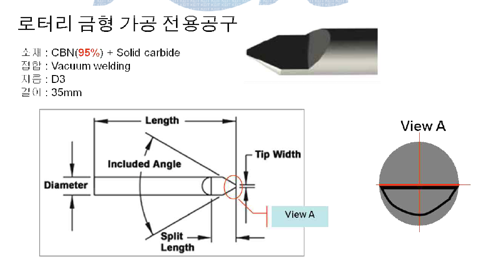 로터리 양각금형의 초고속가공용 CBN공구 형상