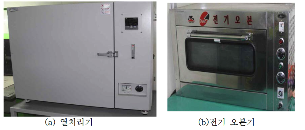 표면처리용 열처리기와 오븐기