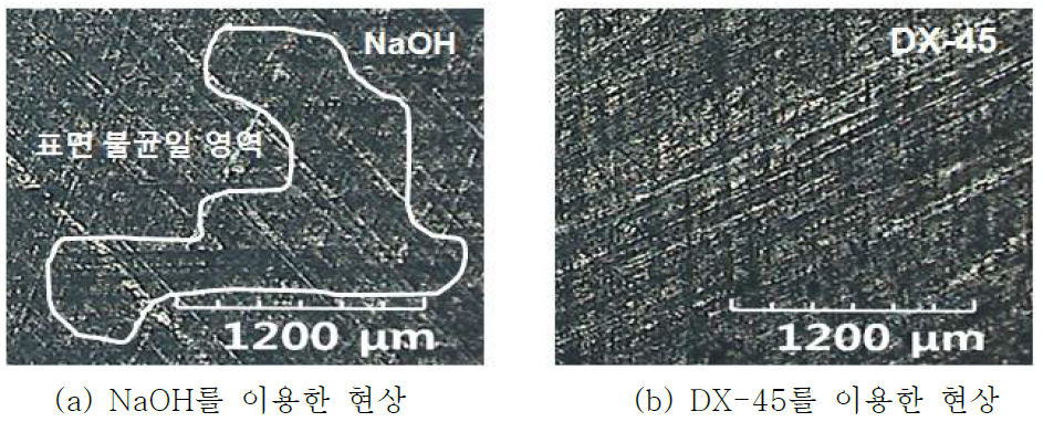 기존 현상액과 새로운 현상액을 이용한 현상 후 표면 에칭 사진