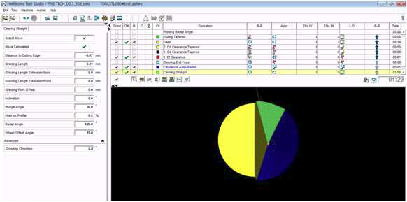 Helitronic Tool Studio에 의한 CBN 공구형상 3D-모델링