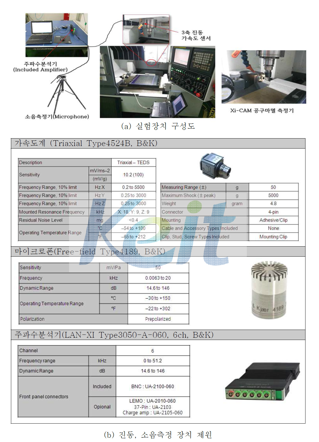 전용 공작기계에서 진동, 소음, 공구마멸 평가를 위한 실험장치도