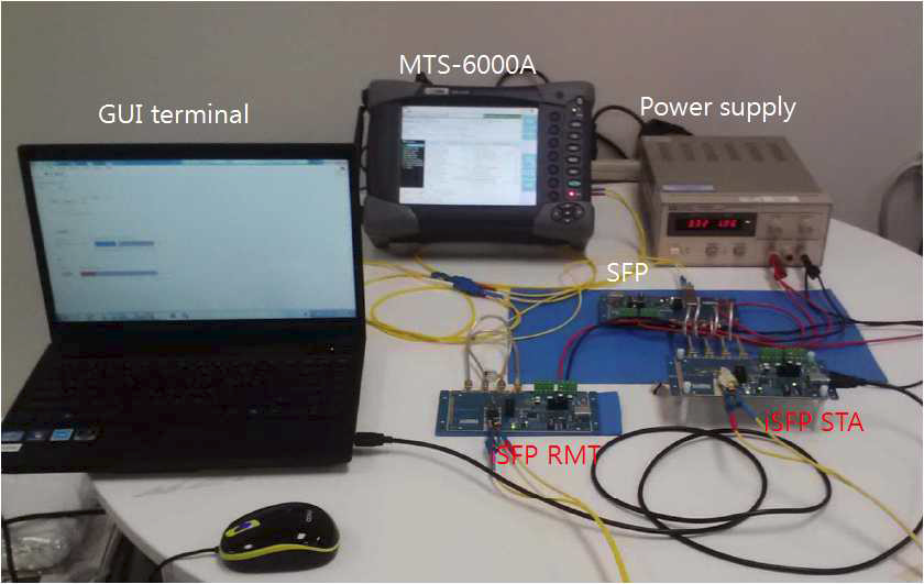 1차년도 기능 검증용 test bed 사진.