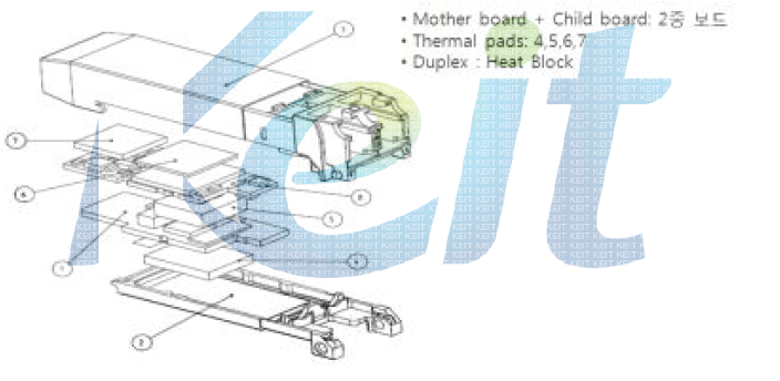 Thermal Pad 사용 Plan