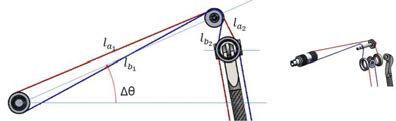 Upper Arm을 만큼 움직였을 때 와이어의 연결 상태