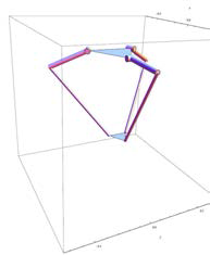 Mathematica를 활용한 dynamic simulation