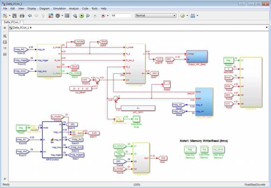 Simulink 제어프로그램