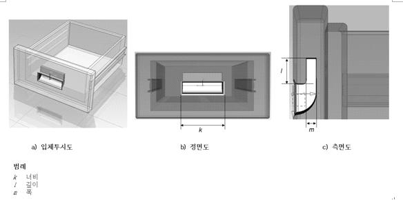 홈의 폭, 너비 및 깊이