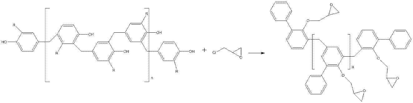 o-Phenylphenol Novolac 에폭시 수지 반응 Mechanism