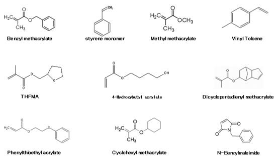 Acryl monomer의 예