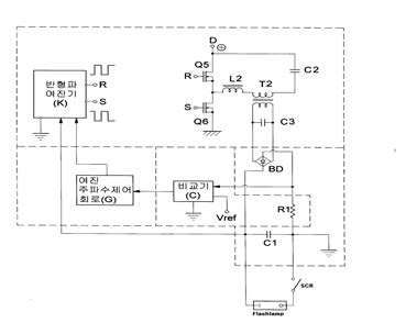 개발된 High Voltage Power Supply의 블록도