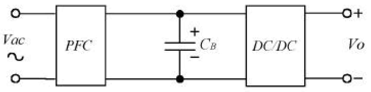 2단 구조의 PFC 회로 블럭도