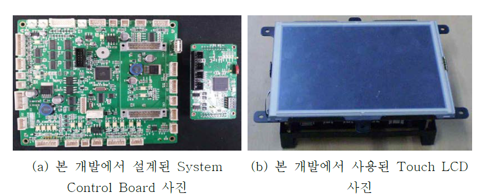 본 개발에서 설계된 제어 시스템