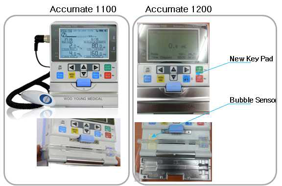 A1200에 적용된 Bubble Sensor