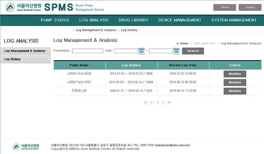 Log Analysis – Log Management & Analysis