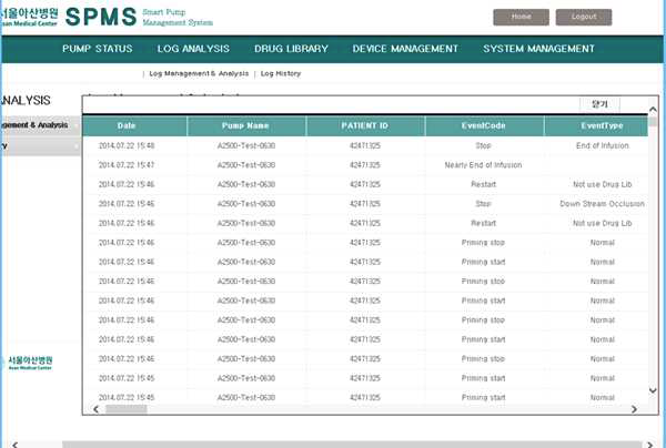 Log Analysis - Monitor