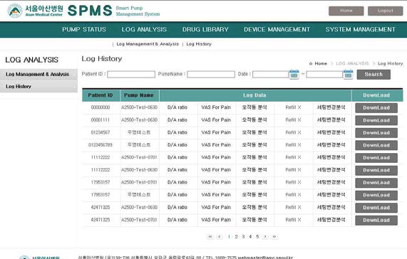 Log Analysis – Log History