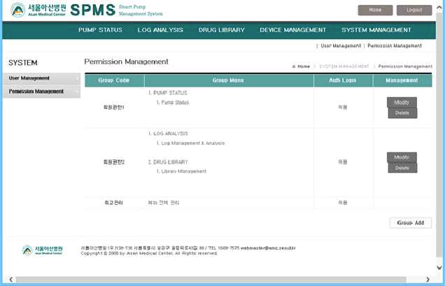 System Management – Permission Management