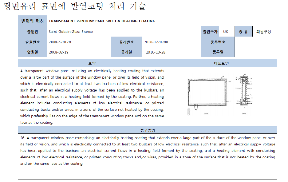 US 2010-0270280의 요지시트