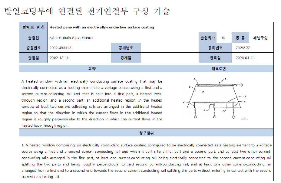 US 7026577의 요지 시트