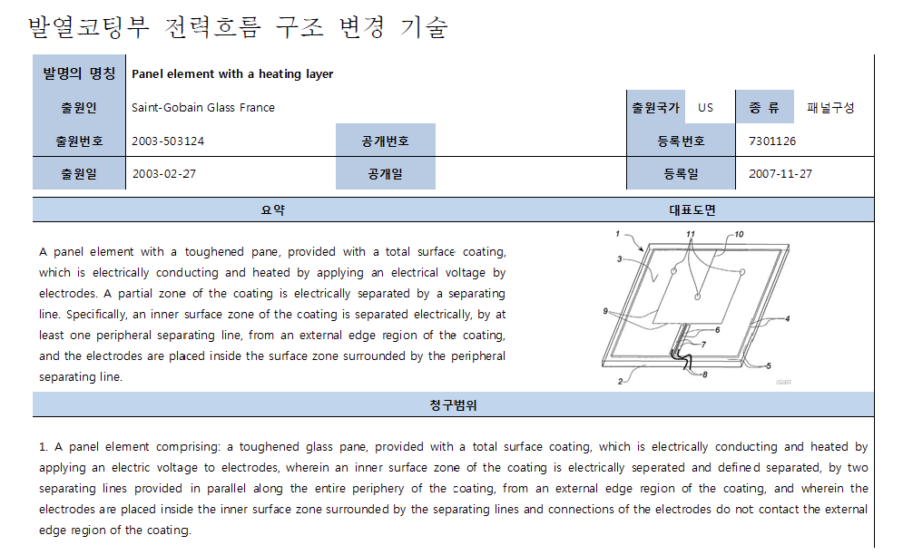 US 7301126의 요지시트