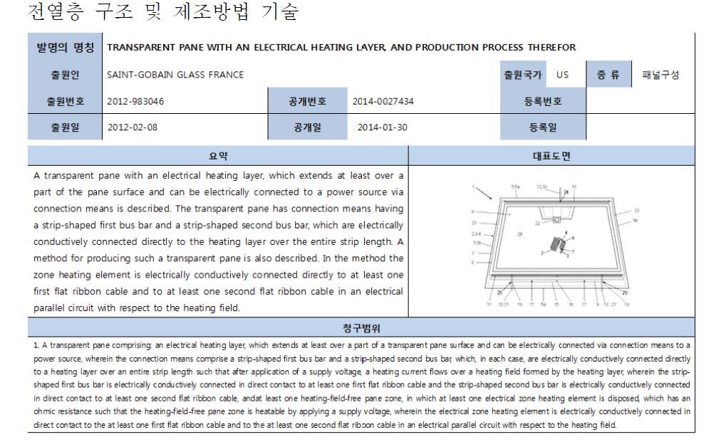 US 2014-0027434의 요지시트