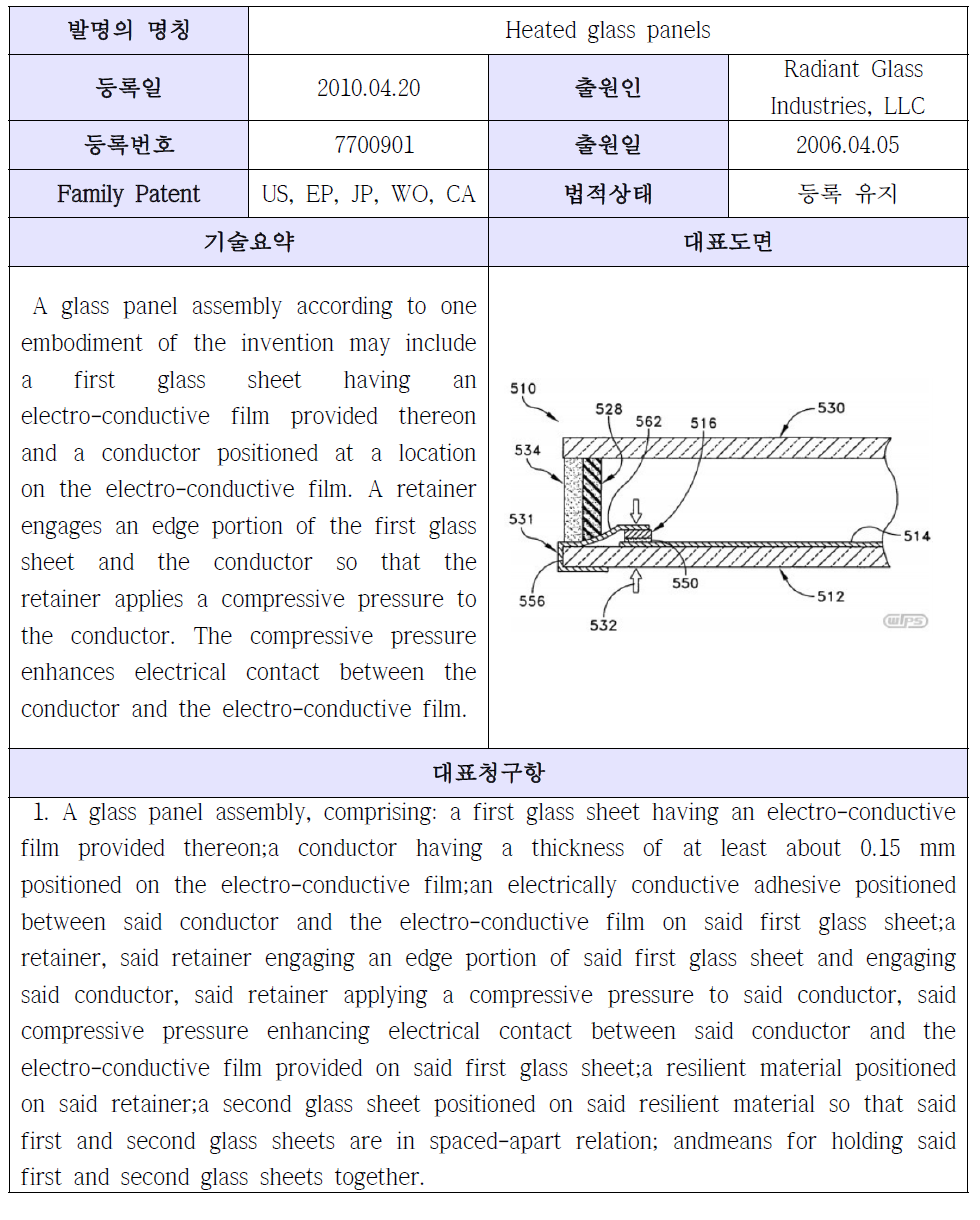 US 7,700,901 서지사항 및 요약