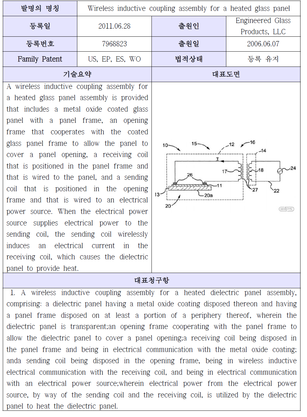 US 7,968,823 서지사항 및 요약