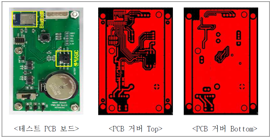 TPMS 1차 테스트 보드 PCB 제작