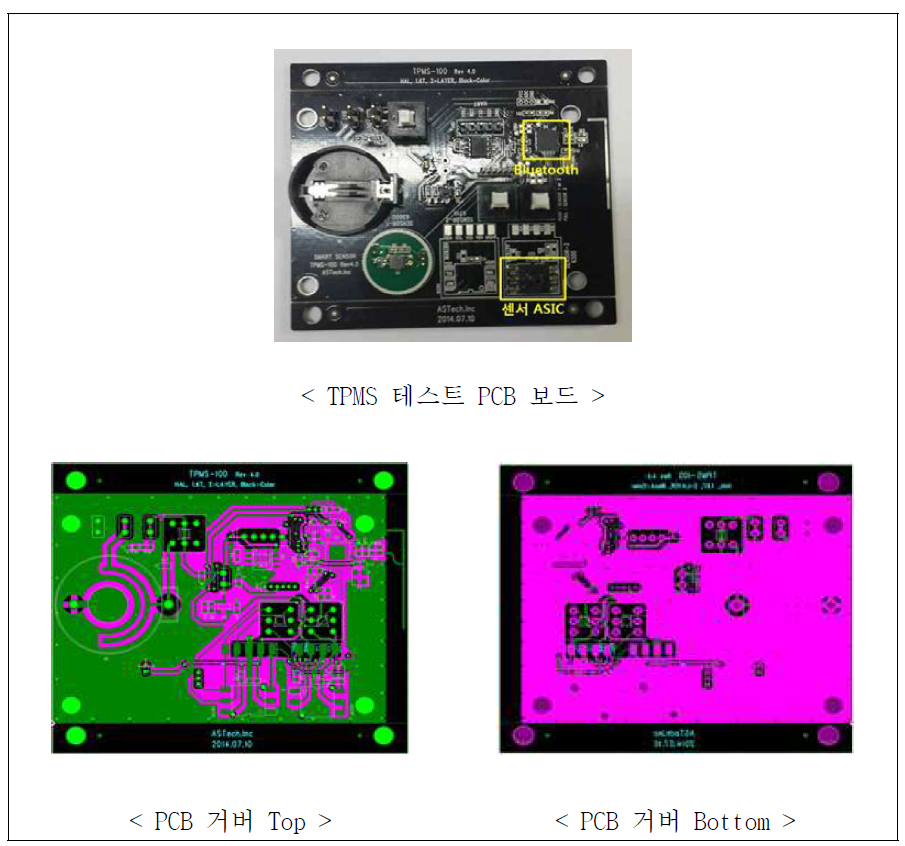 TPMS 2차 테스트 보드 PCB 제작