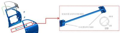 국내 양산 도어 임팩트 빔