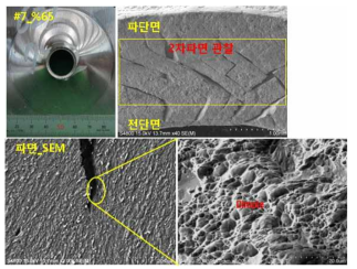 #7번 성분계의 홀확장 시험 시편의 파면 분석 결과 2차 파면 및 Dimple 형상 관찰