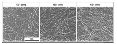 권취온도에 따른 미세조직 변화