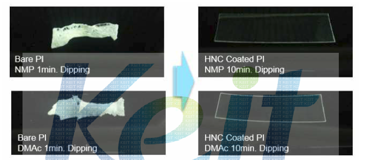 코팅공정 전 후에 따른 투명폴리이미드 필름의 내화학성 테스트