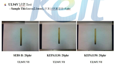 상용화제 함량에 따른 난연성 측정결과