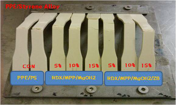 PPE/PS Alloy 난연 복합소재 ESCR 특성 평가