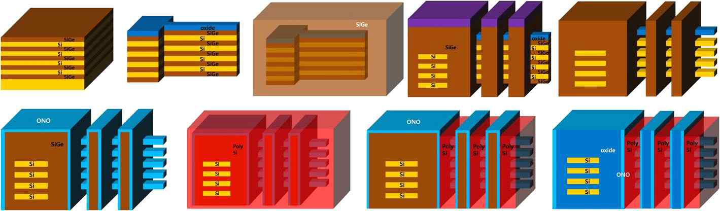 수평 단결정 적층 NAND flash memory 공정 flow