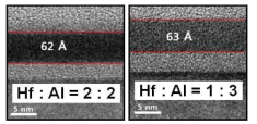 Cycle 비율에 따라 증착된 CTL HfxAl1-xO의 TEM 이미지,