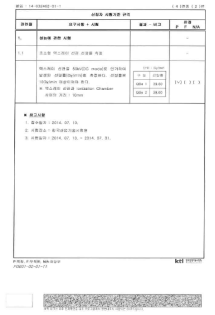 초소형 X-선 튜브의 조사선량에 관한 공인 성능시험성적서