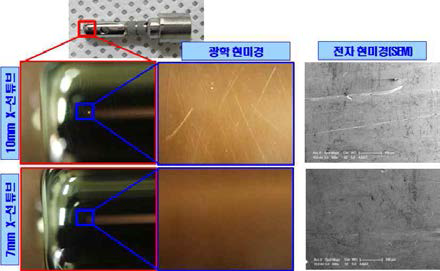 고전압 유지를 위한 집속전극 표면처리