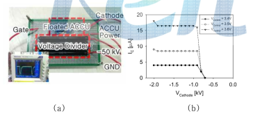 (a) 유동전류제어유닛(floated ACCU) 회로 (b) 네거티브 인가전압에 따른 floated ACCU 구동 특성