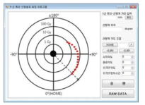 개발된 X선 튜브 구동 제어 프로그램