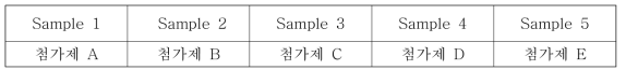 샘플별 첨가제 종류