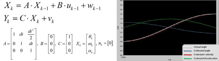 속도, 가속도 추정을 위한 Kalman filter 모델과 추정결과