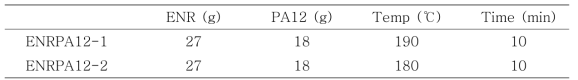 ENR-graft-PA12 제조를 위한 용융블렌드 실험 조건